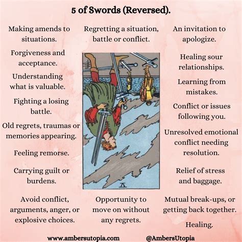 5 of Swords (Reversed) | Suit of Swords | Tarot Card Meanings.