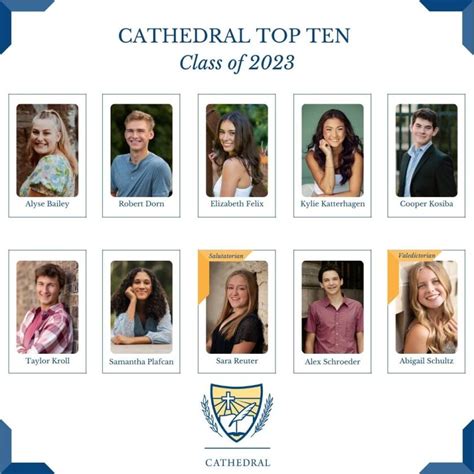 Cathedral High class of 2023 graduates Friday - St. Cloud news, weather & sports