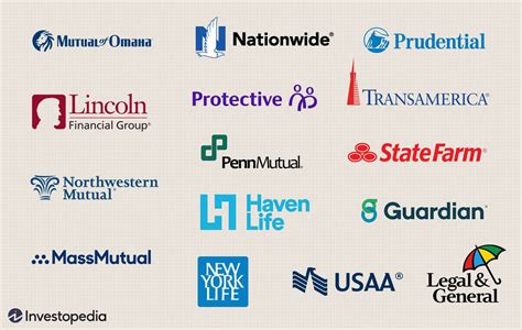 Best Life Insurance Companies in New Jersey for Financial Protection