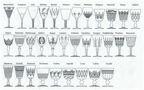 Waterford Crystal Patterns Identification | Waterford crystal patterns, Crystal pattern, Crystal ...