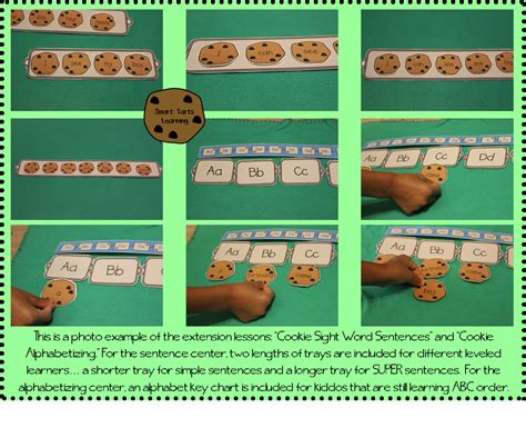 SmartTartsLearning: For Your Smart Cookies!