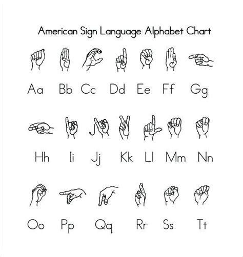 Explanatory Asl Chart Printable Coloring Pages Sign Language Alphabet Printable Asl Free Chart ...