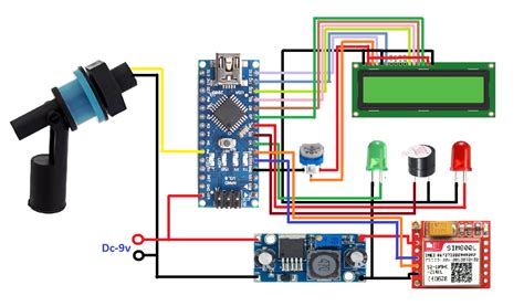 GSM Based Water Level Monitoring System Using Arduino