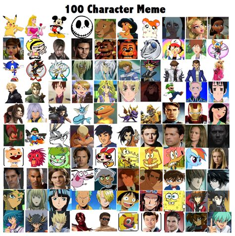 My 100 Characters Meme by DarkAngel575 on DeviantArt