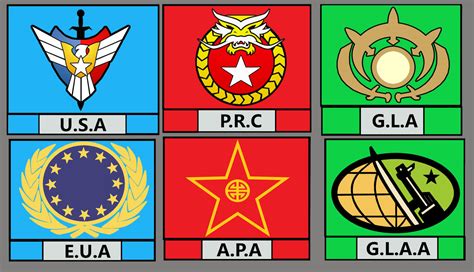 Command and Conquer Generals: Factions by UprisingStar on DeviantArt