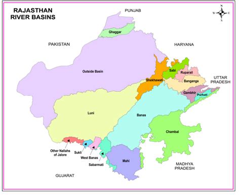 Rajasthan River Basins: Features, Stretch, Planning, inter-linking and Bill | RajRAS - Rajasthan RAS