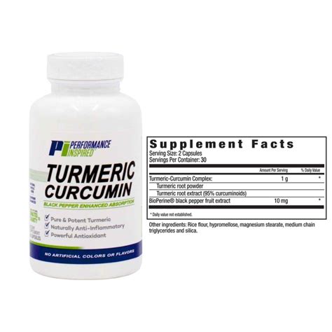 Turmeric Curcumin Supplement Capsules | Performance Inspired Nutrition