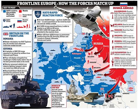 WAR DRUMS ARE BEATING ……. Russia Beefs Up Its Military Might On Europe’s Border, West Responds ...