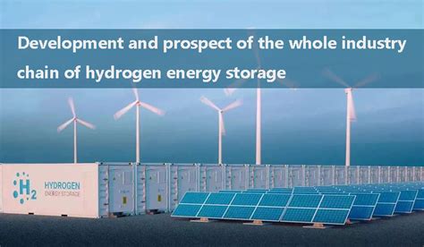 Application progress and innovation prospect of hydrogen energy storage ...