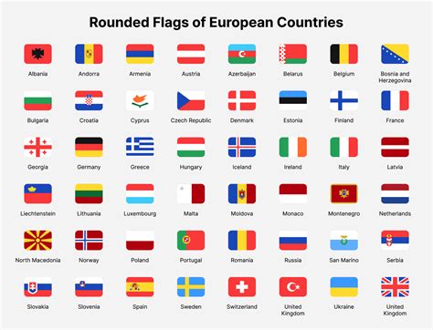 banderas de países de europa. banderas redondeadas de países de europa. 13709694 Vector en Vecteezy