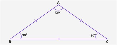 Acute Equilateral Triangle