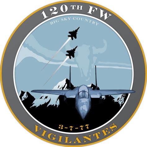 Montana Air National Guard - Alchetron, the free social encyclopedia