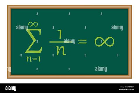 Summation of harmonic series formula in mathematics. Math resources for ...