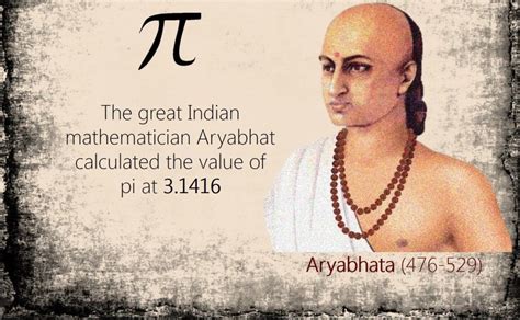 Mathematics Quotes By Indian Mathematicians - ShortQuotes.cc