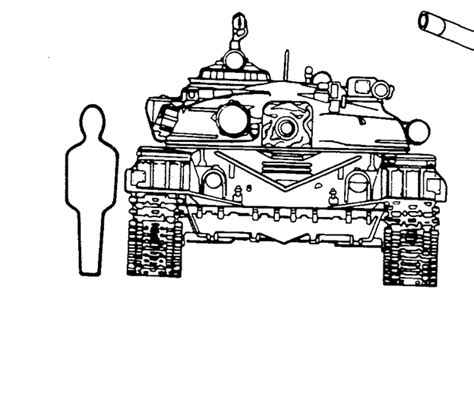 Frontal Views of a Russian T-72 and an U.S. M1A1 Abrams taken from... | Download Scientific Diagram