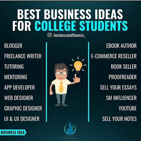 Entrepreneur Ideas For Students