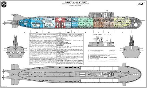 Typhoon Class Submarine Schematics