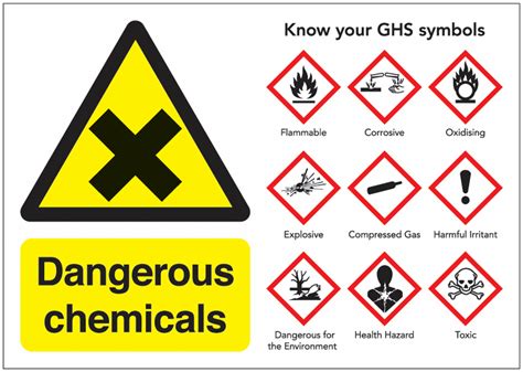 Dangerous Chemicals | ubicaciondepersonas.cdmx.gob.mx