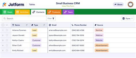 Small Business CRM Template | Jotform Tables