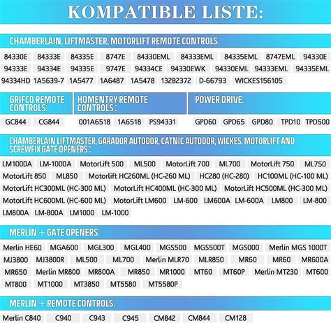 2 Pack Replacement Handheld Chamberlain Liftmaster Motorlift Garage Door Transmitter 94335e ...