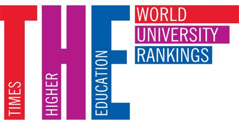 Ranking Times Higher Education 2021. UAM utrzymuje pozycję