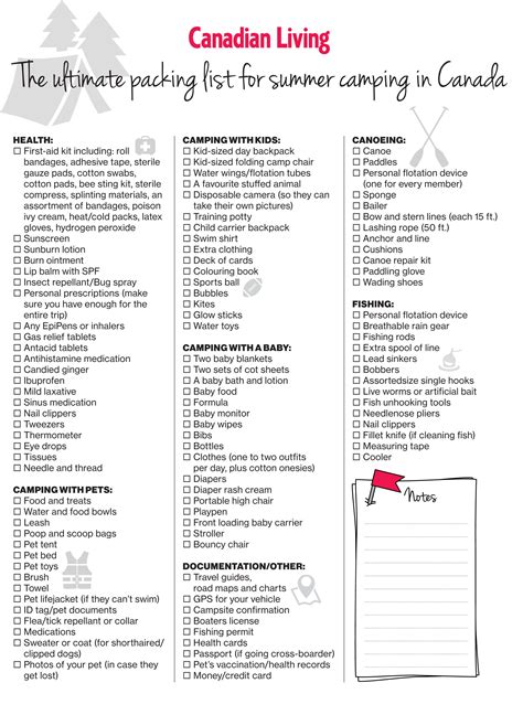 Complete List Of Camping Supplies