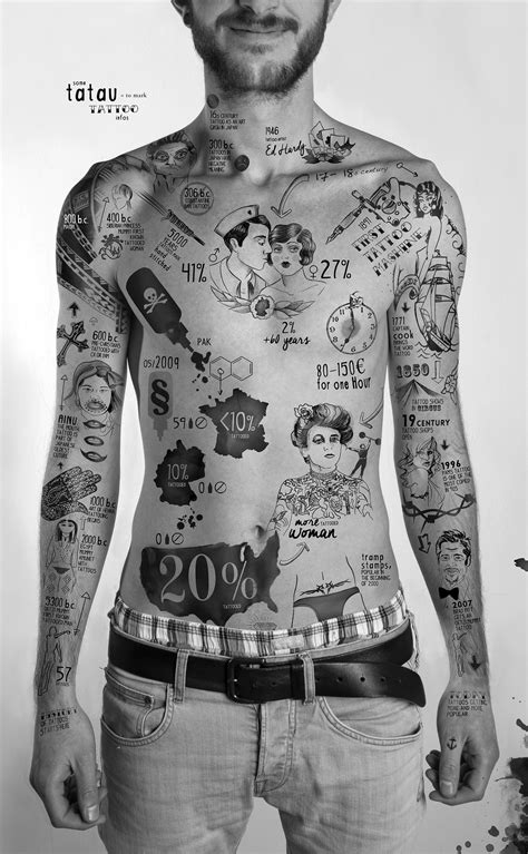 The history of Tattoo - Infographic on Behance