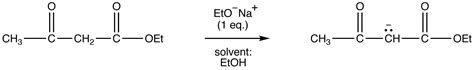 Acetoacetic Ester Synthesis - Chemistry LibreTexts