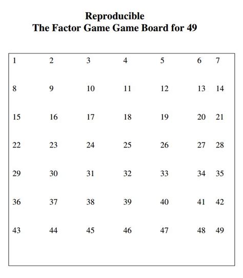 Factoring in Fun! Games for Math Factor Practice | Maths solutions, Classroom lessons, Math