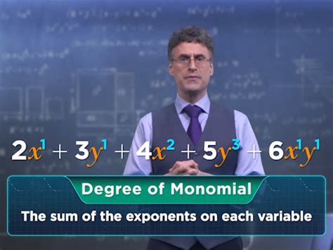 Find the degree of the monomial 10.