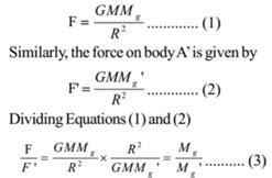 Gravitational Field Equation