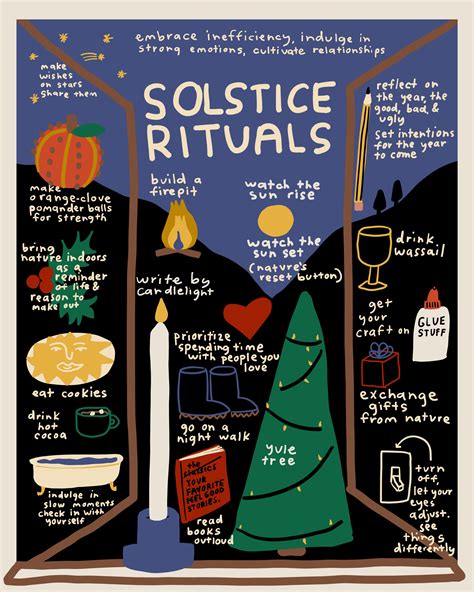 SOLSTICE RITUALS 🍊🌲🕯️🛁 – People I've Loved