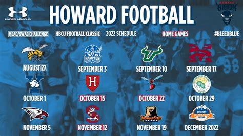 Howard Football Unveils 2022 Schedule