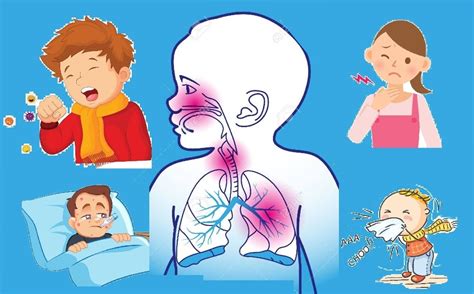 Upper Respiratory Infection: Symptoms, Treatment, Causes & Contagious