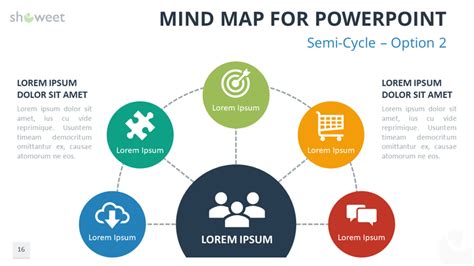 Mind Map Templates For Powerpoint Showeet | Porn Sex Picture