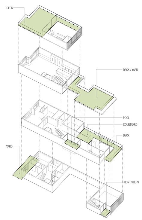 Pacific Heights Residence - Jensen Architects