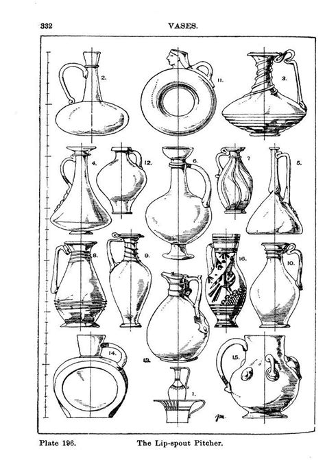 Franz Sales Meyer Handbook of ornament | Pottery form, Ancient pottery ...