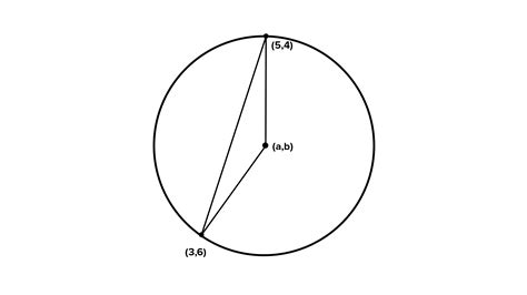 How do you find the centre of a circle given two points