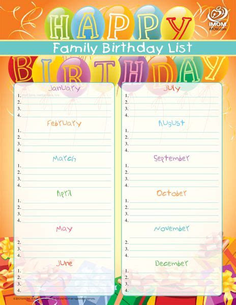 Birthday List Printable - Keep Track of Everyone's Special Day - iMOM ...