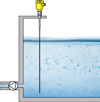 Guided Wave Radar Level Measurement (GWR level transmitters) - VEGA