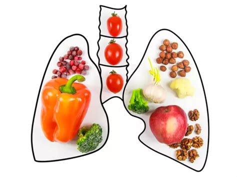 11 Best Foods for Lung Health