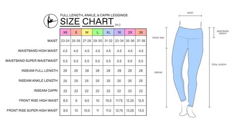 Size Chart - 90 Degree by Reflex Sizing Information