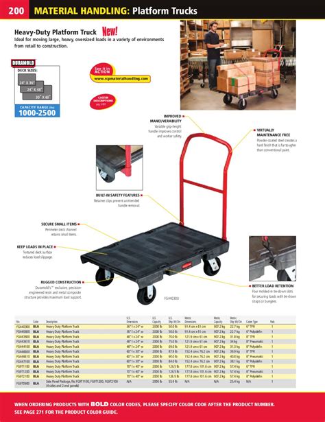 Rubbermaid Commercials Products Online Catalog 2011 - 2012 by ...