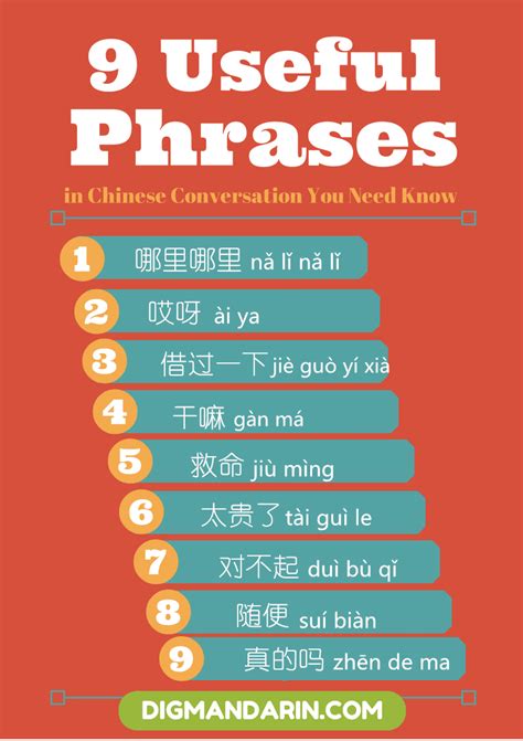 Common and Useful Chinese Idioms - Techrobonic