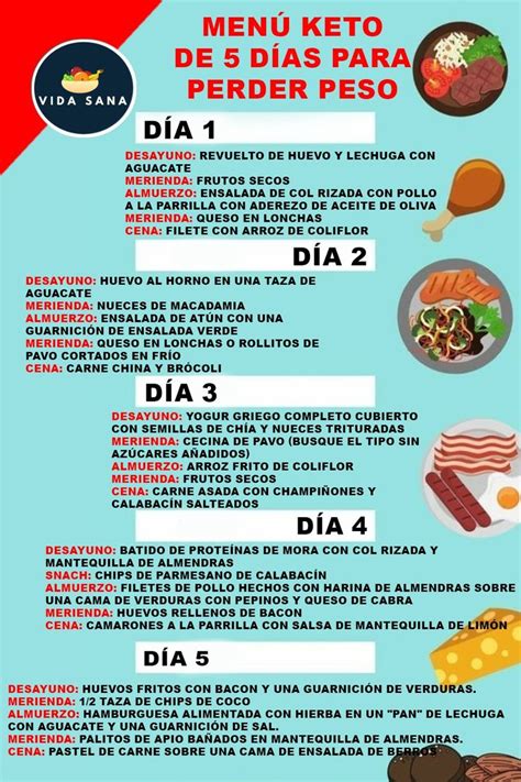 🟢 DIETA KETO PARA PRINCIPIANTES. en 2021 | Dieta keto para ...