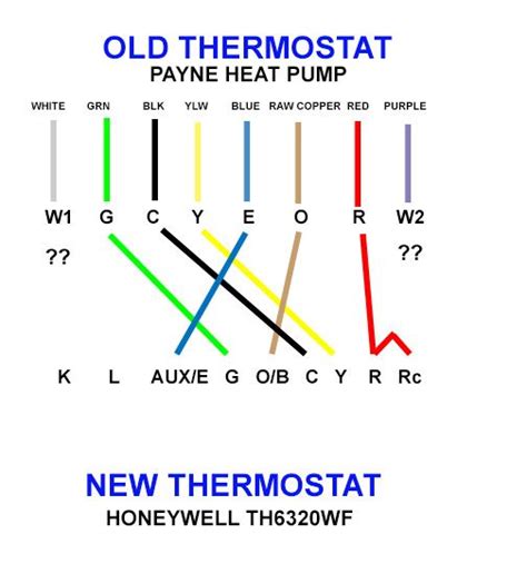 Heat Pump Thermostat Wiring Color Code