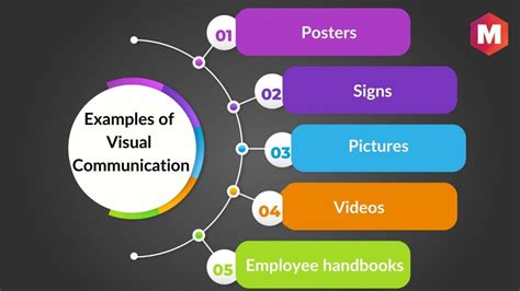 Visual Communication Images