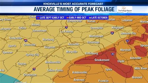 Fall color: Best times to visit the Smokies