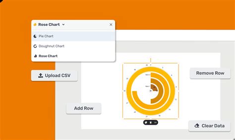 Graph Maker Online : Create Online Graph in Seconds