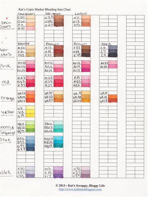 Copic Printable Color Chart